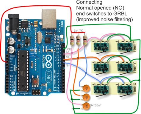 arduino grbl cnc machine|Arduino GRBL wiring diagram.